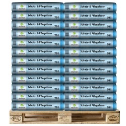 Engaflor® Schutz- & Pflegefaser