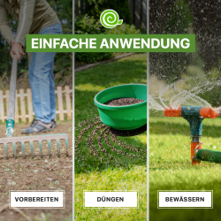 Engaflor® RASENDÜNGER Frühjahr / Sommer